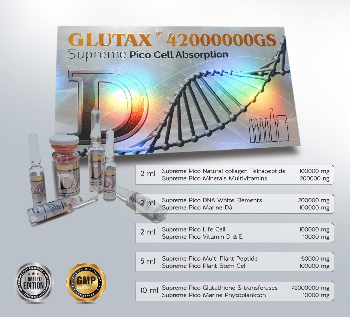 GLUTAX 42000000 GS Supreme Pico Cell Absorption
